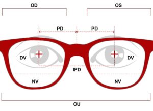 What Does Pd Mean On Your Glasses Prescription 5